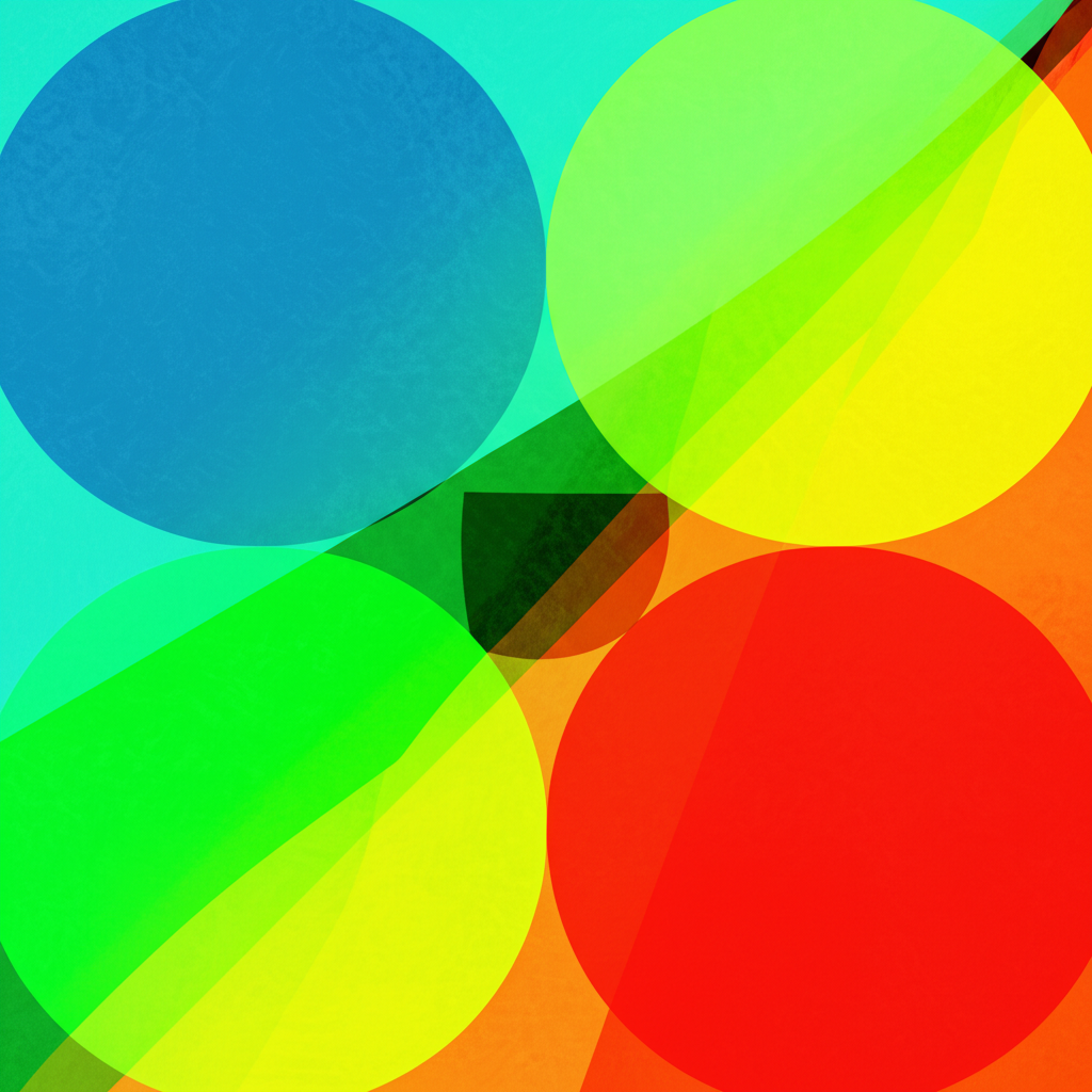 Awara results visualization